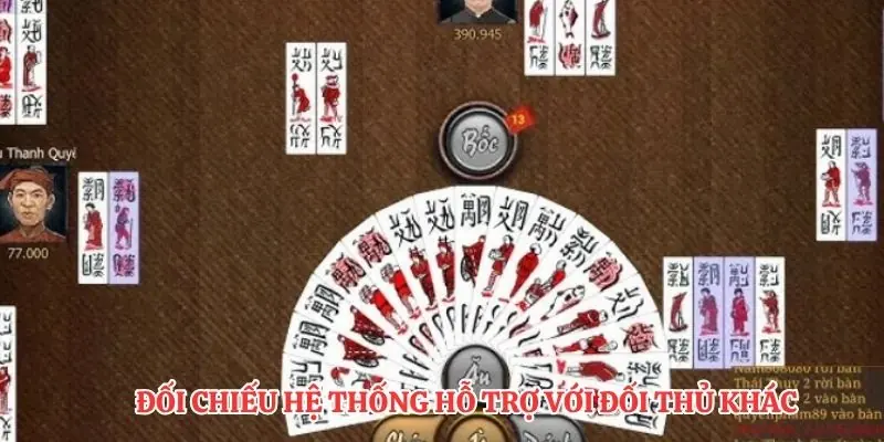 Đối chiếu hệ thống hỗ trợ với đối thủ khác